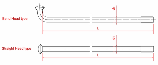 Titanium spoke types has Bend head and Straight head